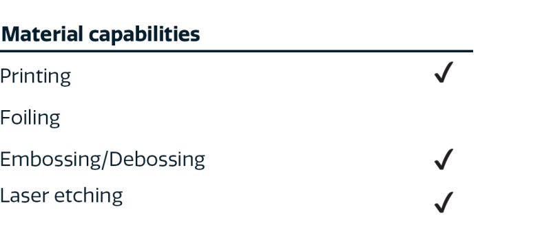 printing: yes, foiling: yes, embossing/debossing: yes